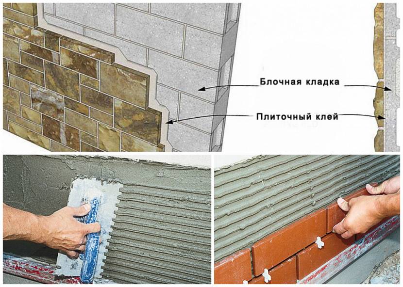 укладка клинкерной плитки