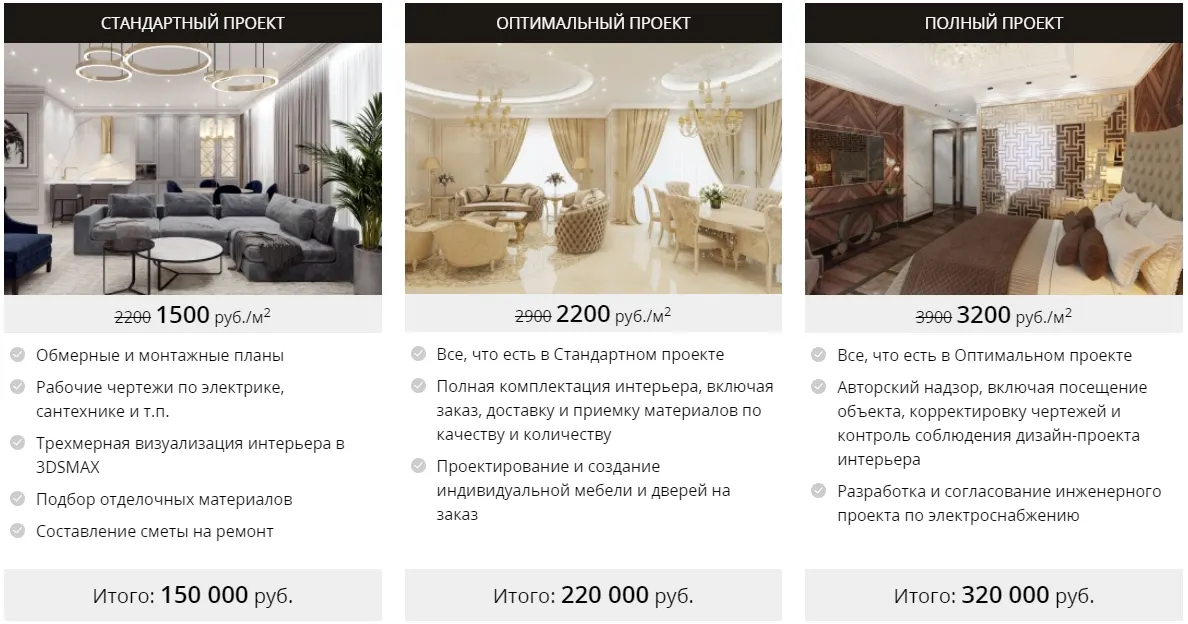 Цены на дизайн интерьера