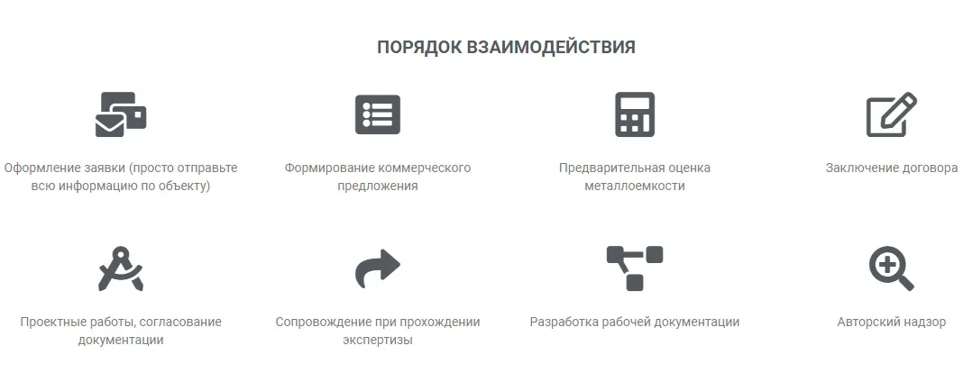 порядок взаимодействия по проектированию металлоконструкций